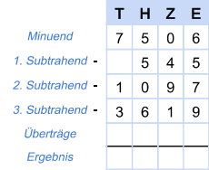 Subtraktion Beispiel 2 - Schritt 1