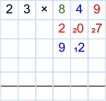 Multiplikation Beispiel - Schritt 3