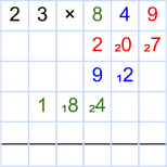 Multiplikation Beispiel - Schritt 4