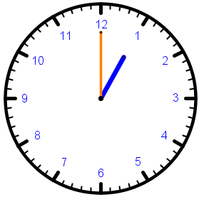 Die Uhr - 1 Uhr