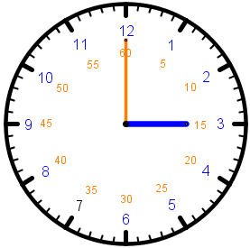 Die Uhr 3:00, 15:00