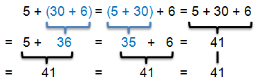 Assoziativgesetz - Beispiel Addition