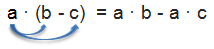 Distributivgesetz - Subtraktion