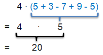 Distributivgesetz - Beispiel viele Summanden 2