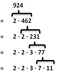 Primfaktorzerlegung - Beispiel 1