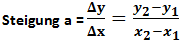 Bestimmung der Steigung