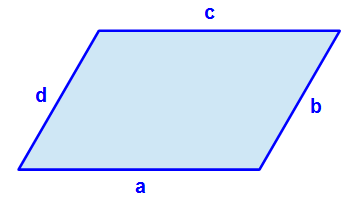 Parallelogramm 1