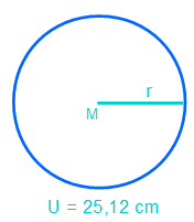 Kreis Beispiel 2