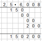 Multiplikation 5