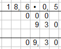 Multiplikation 8