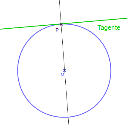 Tangente 4