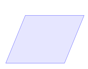 Das Parallelogramm