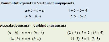 Distributivgesetz