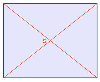 Schwerpunkt im Parallelogramm