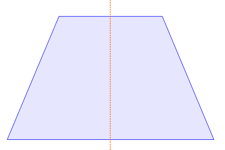Gleichschenkliges Trapez