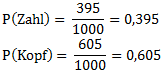 Wahrscheinlichkeit Kopf Zahl 1000 Würfe