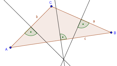 Mittelsenkrechte