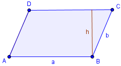 Parallelogramm