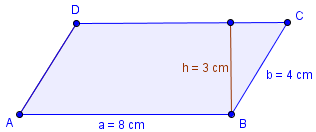 Beispiel Parallelogramm