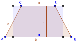 Trapez zu Rechteck