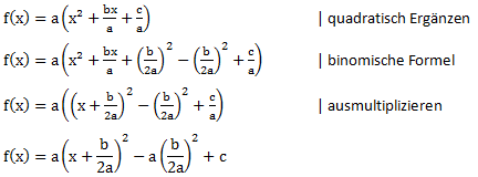 f(x)=a(x+b/2a)^2-a(b/2a)^2+c