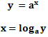 Logarithmus