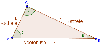 Katheten und Hypotenuse