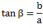 tan β=b/a