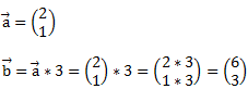 Multiplikation Vektor Zahl
