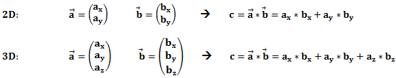 2D, 3D Skalarprodukt