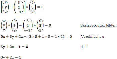 Vektoren ausmultiplizieren