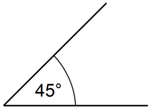 Gradmaß und Bogenmaß ⇒ einfach und ausführlich erklärt