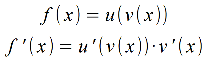 Formel für Kettenregel