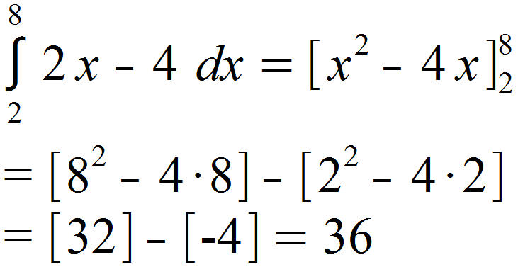 oberes Integral