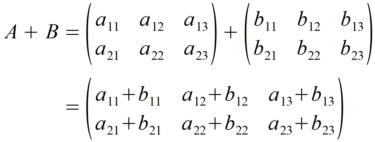 Beispiel 1b