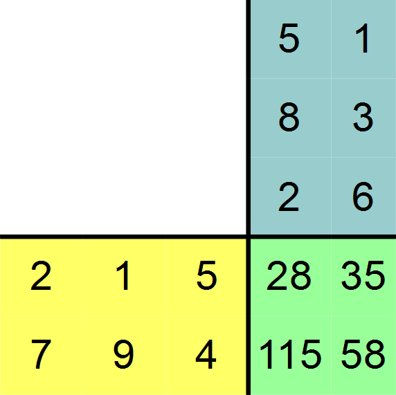 Beispiel 1f