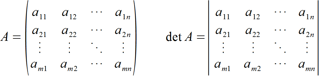 Determinante allgemein