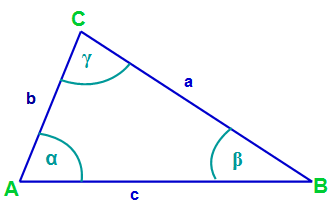 Das unregelmäßige Dreieck