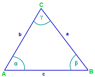 Das gleichseitige Dreieck