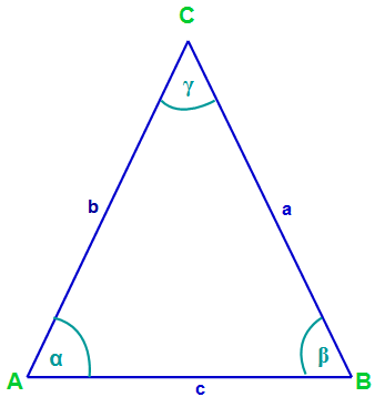 Das gleichschenklige Dreieck