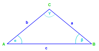 Das stumpfwinklige Dreieck
