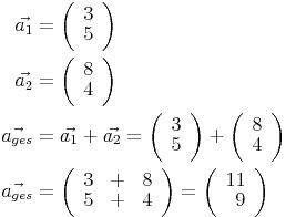 Beispiel addition der vektoren