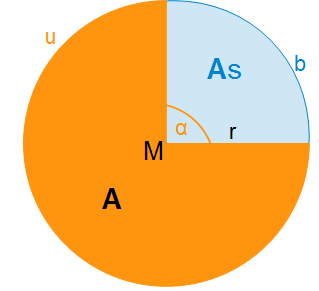 Kreissegment 