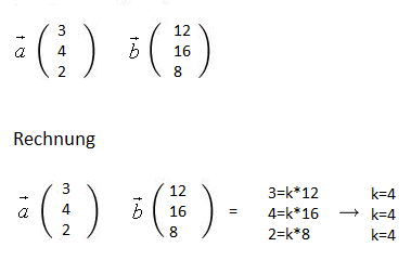 Beispiel 2