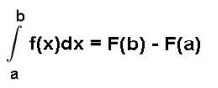 Das bestimmte Integral