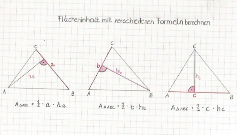 Formel Für Den Flächeninhalt Eines Dreiecks Flächeninhalt eines Dreiecks ⇒ verständlich erklärt
