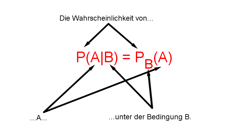 www.mathe-lerntipps.de