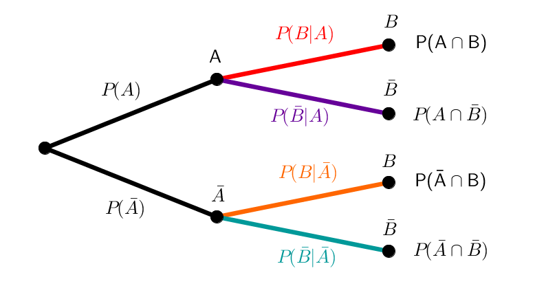 Geogebra File: /uploads/legacy/4716_J6gLnBEcCM.xml