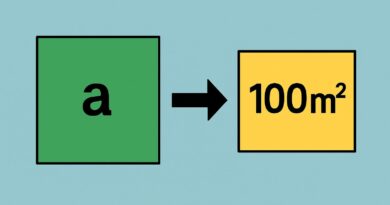 Ar in qm umrechnen ⇒ Einfach & schnell Fläche berechnen