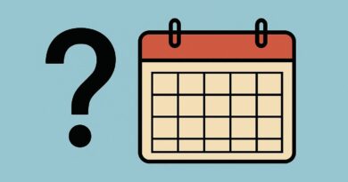 Wie berechne ich die aktuelle Kalenderwoche